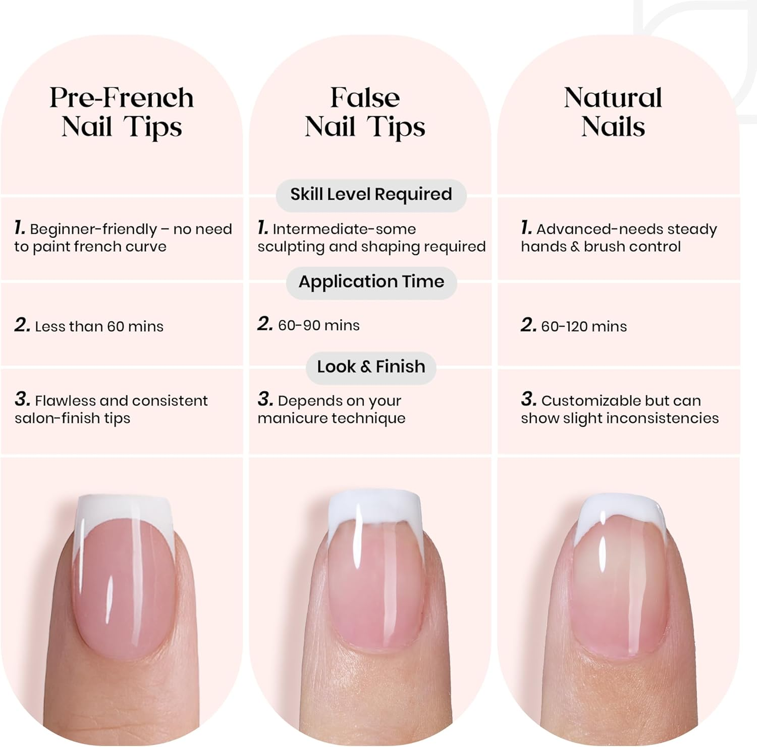 Beetles French Press on Nails 150Pcs Pink Short Square Fake Nails DIY 4 in 1 Nail Glue Pre-Applied Manicure DIY for Nail Extension image number 3