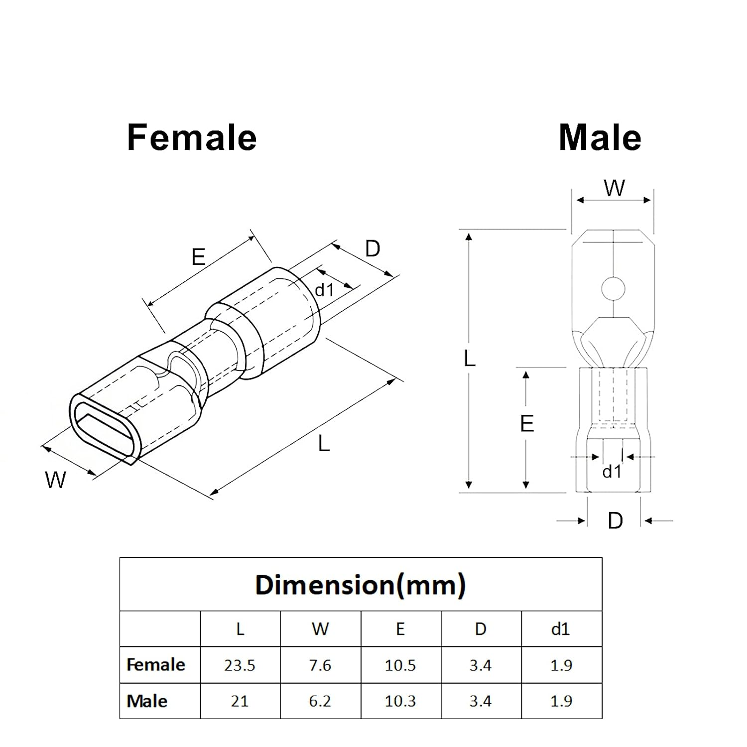 Ruimou 50Pcs Red 10A+12A AWG22-16 Crimp Spade Copper Connector(M+F), Insulated Quick Disconnect Terminals for Wire,Car,Electrical (Red) image number 3