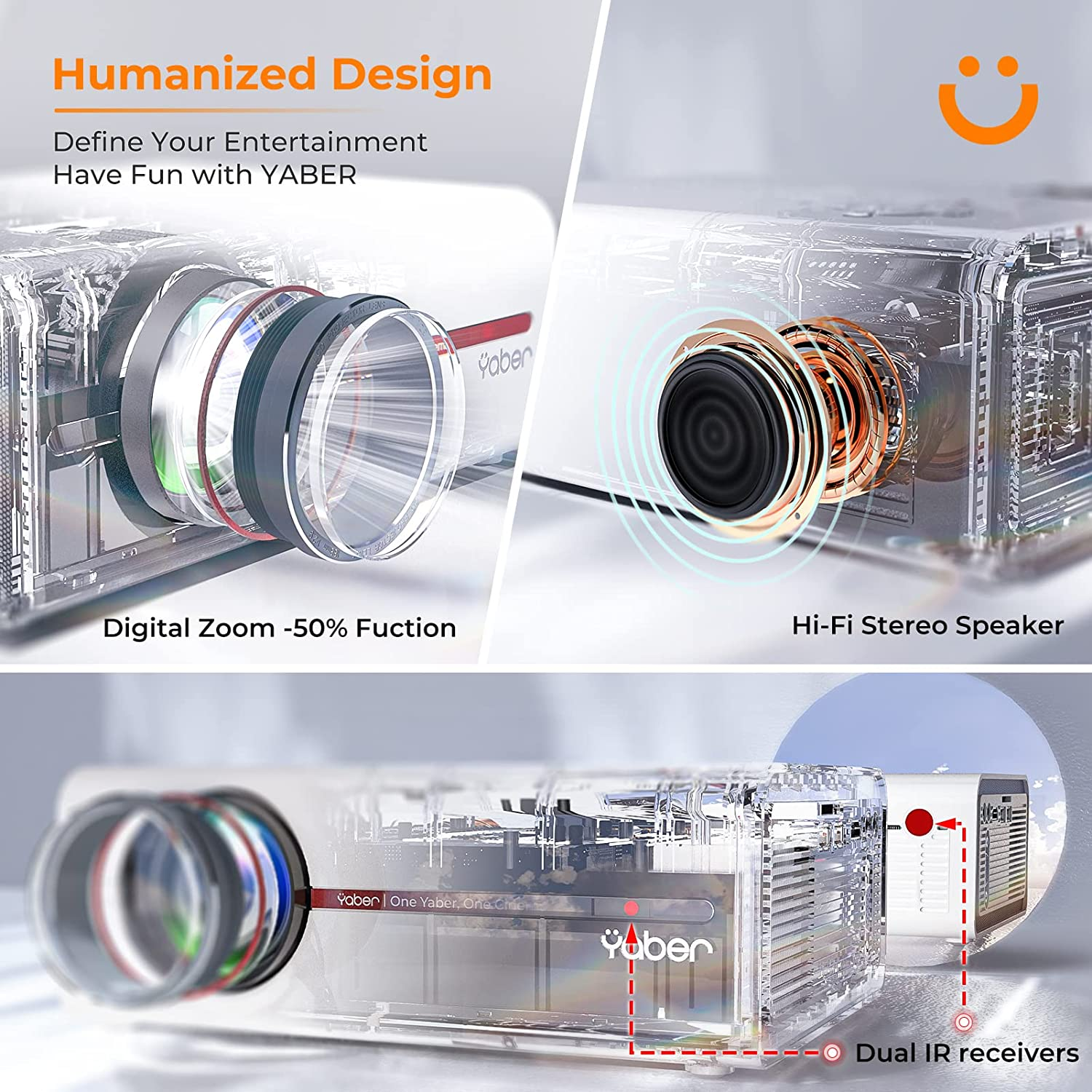 YABER V5 Mini Projector, 2.4G+5G Wifi Bluetooth Projector 1080P Full HD Supported, 8000 Lumens Portable Projector with Synchronize Screen&Zoom for TV Stick/Pc/Android/Ios/Iphone/Ps4/Win10/Ps5/Tablet image number 3