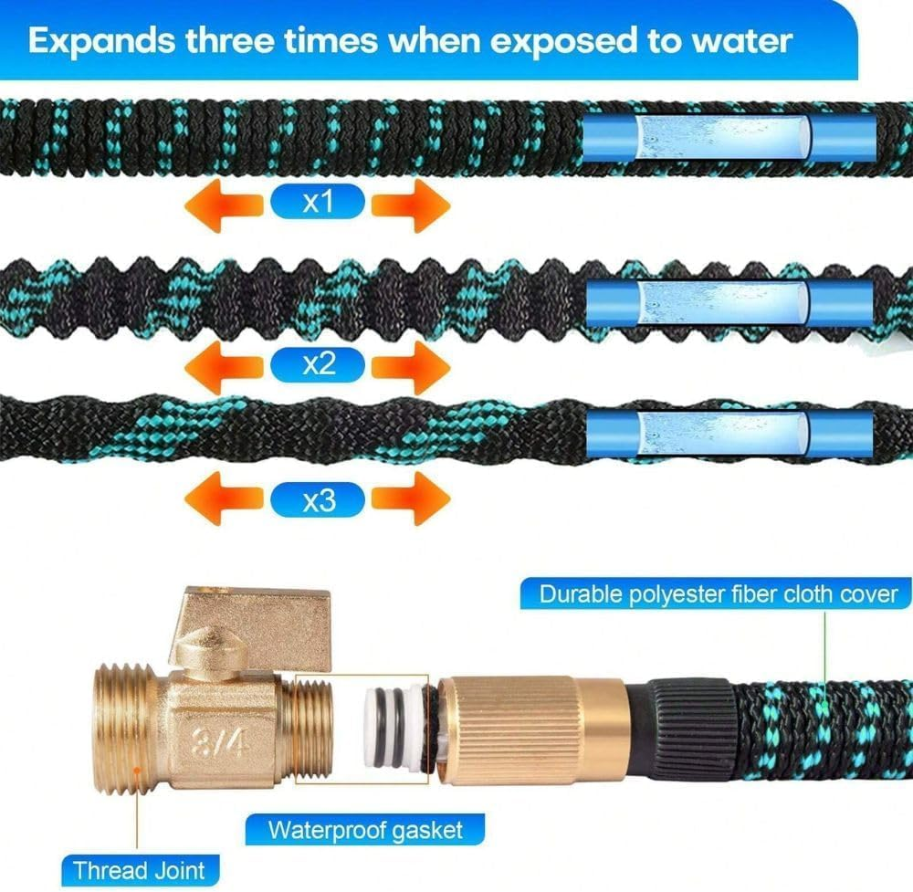 Expandale Garden Hose, Flexible Water Hose with 10 Spray Nozzle, Kink Free Flexible Water Hose, Lightweight and Easy to Store. (22.5M)