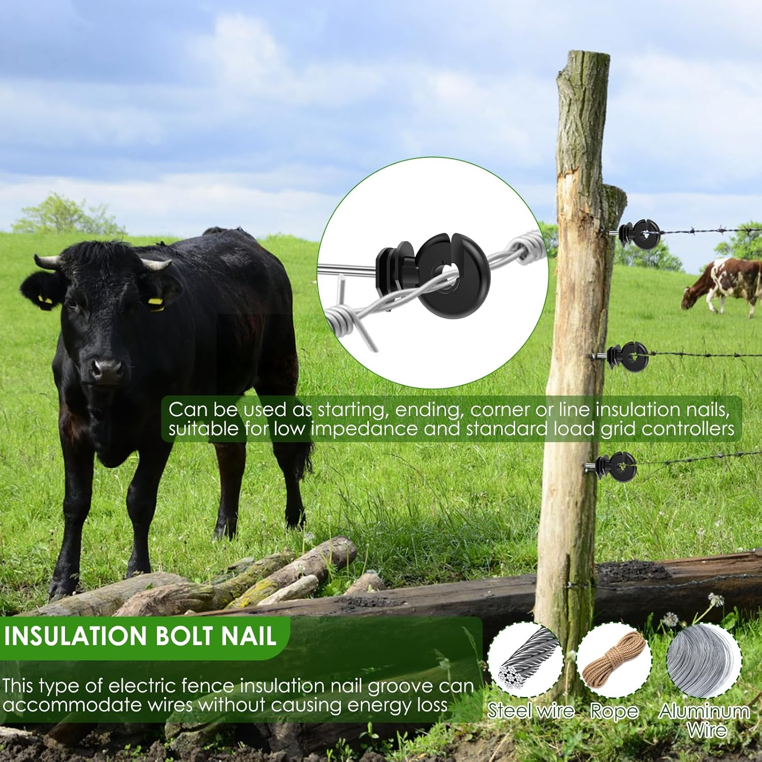 51Pcs Electric Fence Wire Insulator, Black Steel Insulator Stand off Screw for Wooden Post, Agricultural Fencing Accessories for Tape Rope Electric Wire Animal Agricultural Garden image number 4