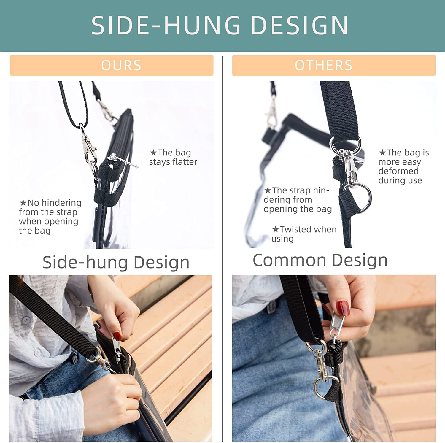 PVC Clear Crossbody Bag Stadium Approved, Transparent Gym Shoulder Bag, Clear Purse, Zipper Sling Style, Adjustable Shoulder Strap, for Sports Fans and Travelers, for Men & Women image number 4