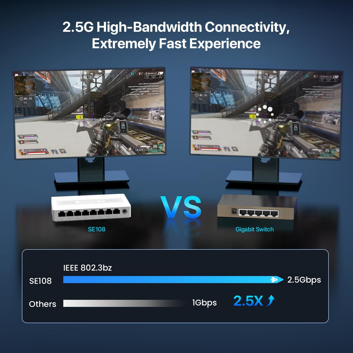 Tenda 8 Port 2.5G Ethernet Switch, Multi-Gigabit 2.5Gb Ethernet Splitter, Unmanaged Network Switch, 8 X 2.5 Gigabit Ports, Plug & Play, Fanless Quiet, Desktop/Wall Mount, for Router, PC, NAS (SE108) image number 3