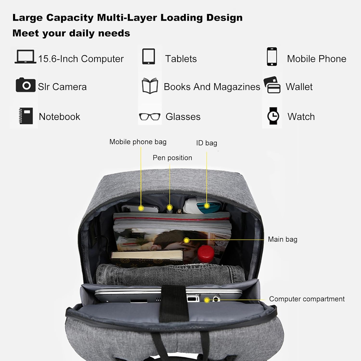 Laptop Backpack for 17 Inch Laptop Bag with USB Port Fashion Waterproof Backpacks