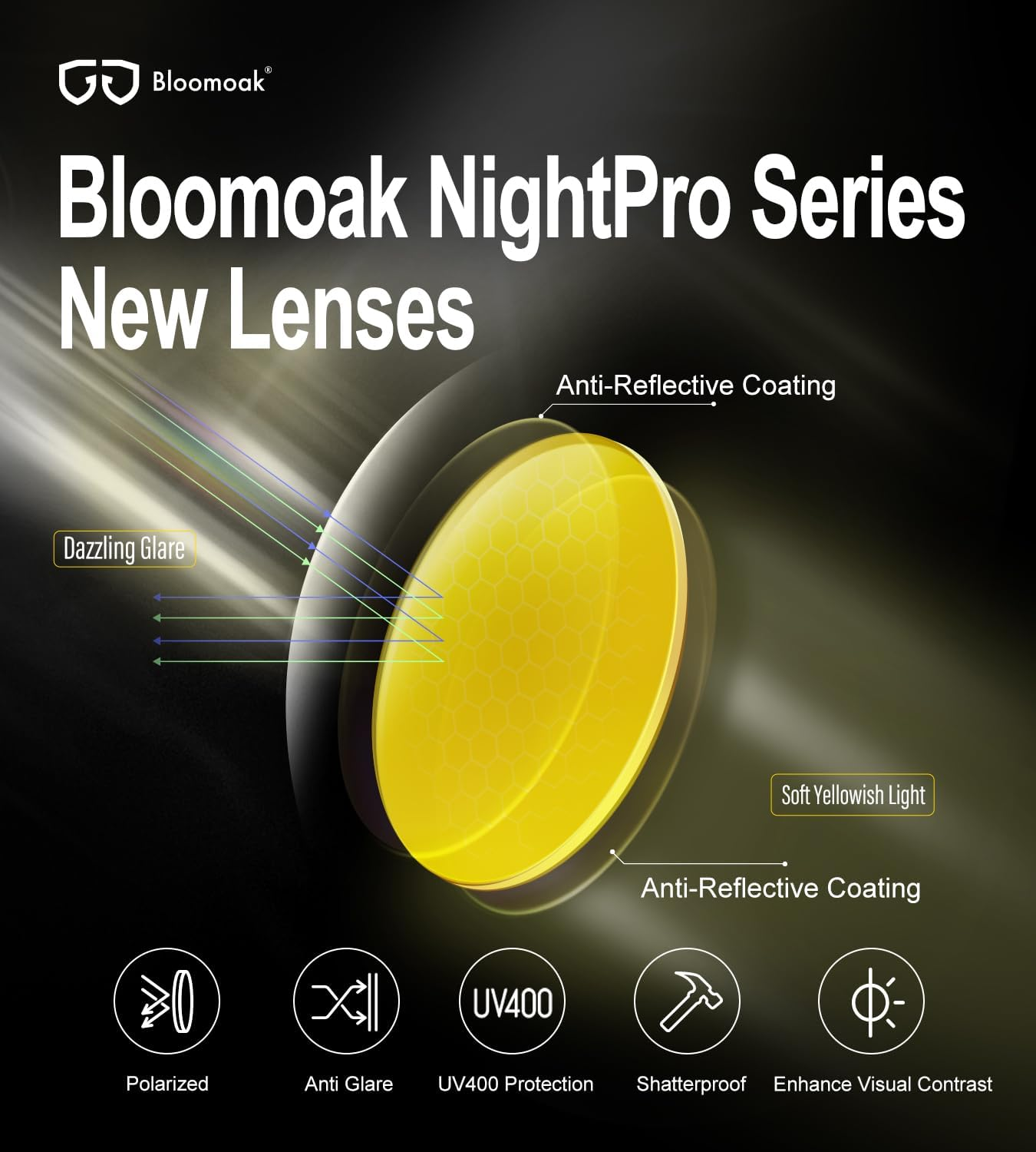 Bloomoak Blue Light Blocking Glasses-Gaming Glasses-Anti Glare - anti Fatigue-Tr90 Material-Suitable for Screens, Games, Tvs, Mobile Phones&hellip; (Yellow - 65% - anti 70% Glare, Normal) image number 2