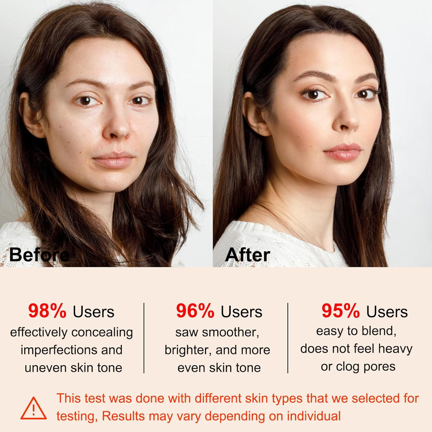 4 in 1 Coverage Foundation, True Match Cosmetics, Color Changing Foundation Liquid, Waterproof, Moisturizing, Hydrating, Evening, Lightweight Longwear Makeup for Women image number 6