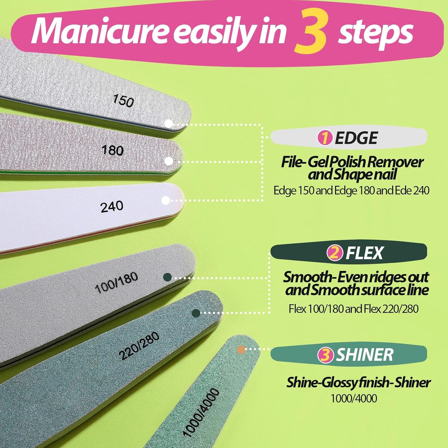 Teenitor Nail Buffer Blocks, 12Pcs Nail Files for Acrylic and Gel Nails, Emery Boards for Nails 100/180 Grit Nail File Set for Natural Nails image number 1