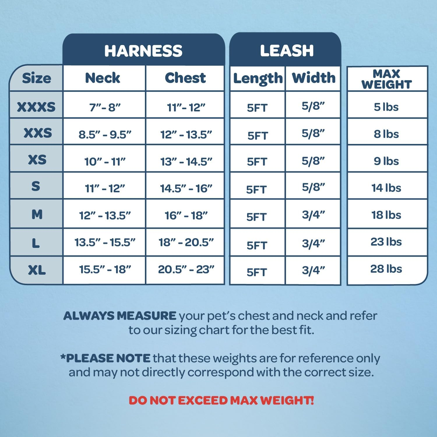 Best Pet Supplies Voyager Step-In Air All Weather Mesh Harness and Reflective Dog 5 Ft Leash Combo with Neoprene Handle, for Small, Medium and Large Breed Puppies by - Harness Leash Set (Red), S