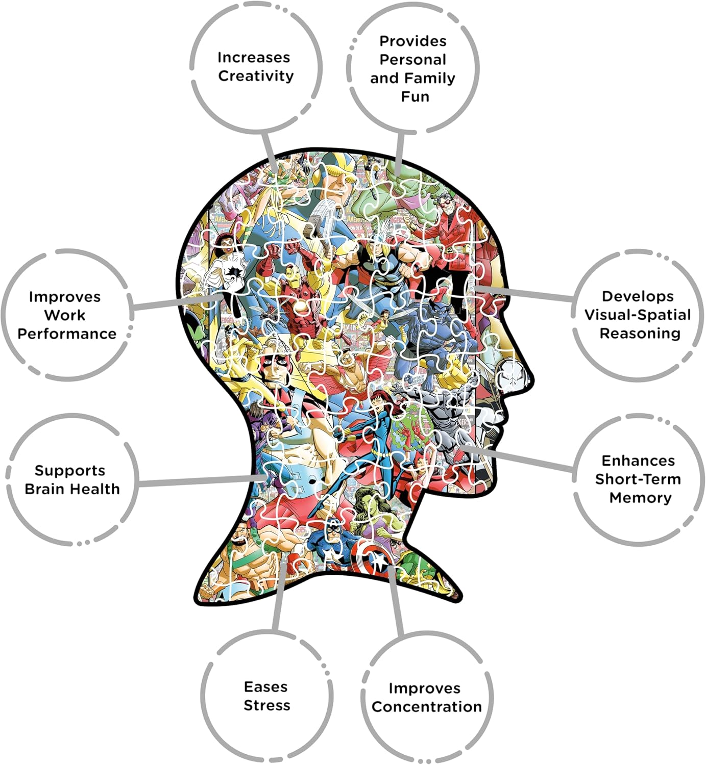 AQUARIUS Avengers 60Th Anniversary S000Pc Puzzle (5000 Piece Jigsaw Puzzle) - Glare Free - Precision Fit - Officially Licensed Marvel Merchandise & Collectibles - 58.8 X 42 Inches image number 4