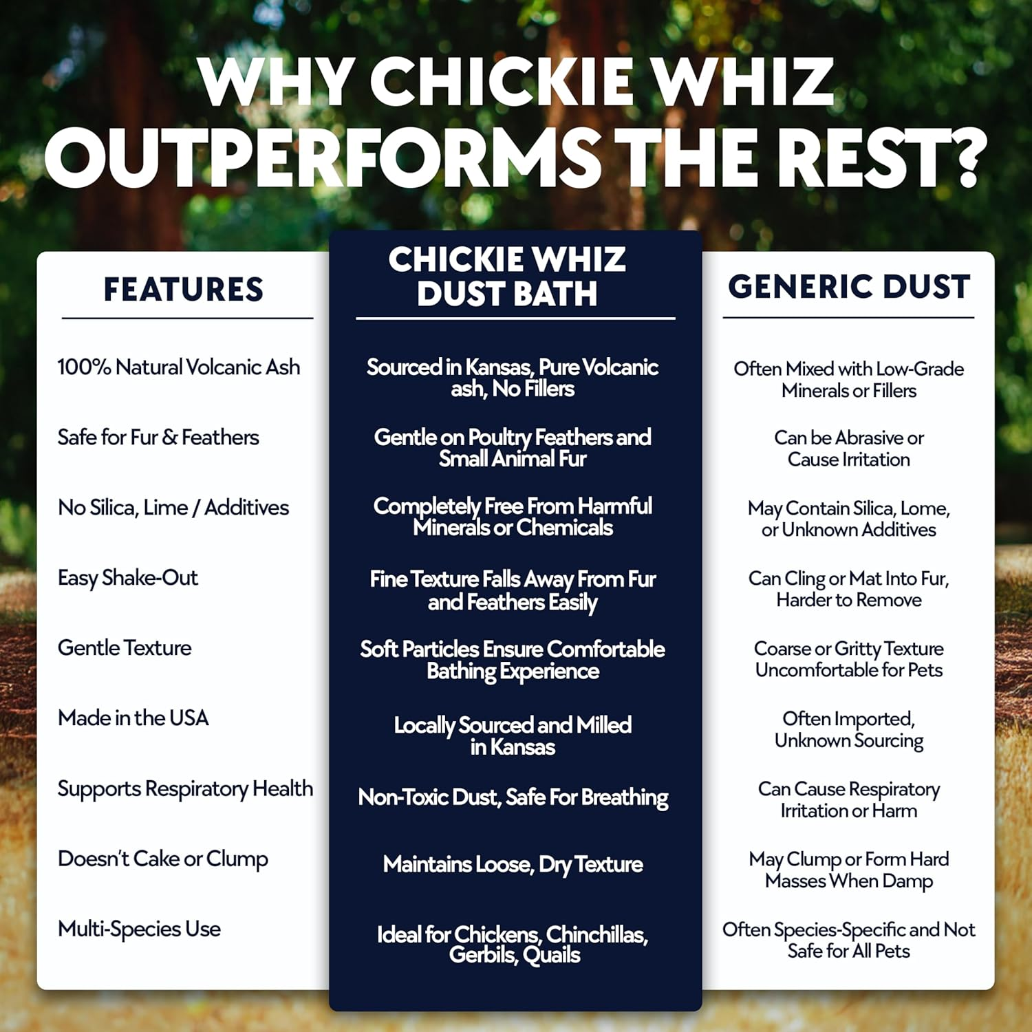 BILLY BUCKSKIN HOME & BEAUTY Chickie - Whiz Dust Bath, Chicken Dust Bath, Keeps Feathers and Chickens Healthy, Durable Tub with Screw Cap, 5.5 Lb image number 5