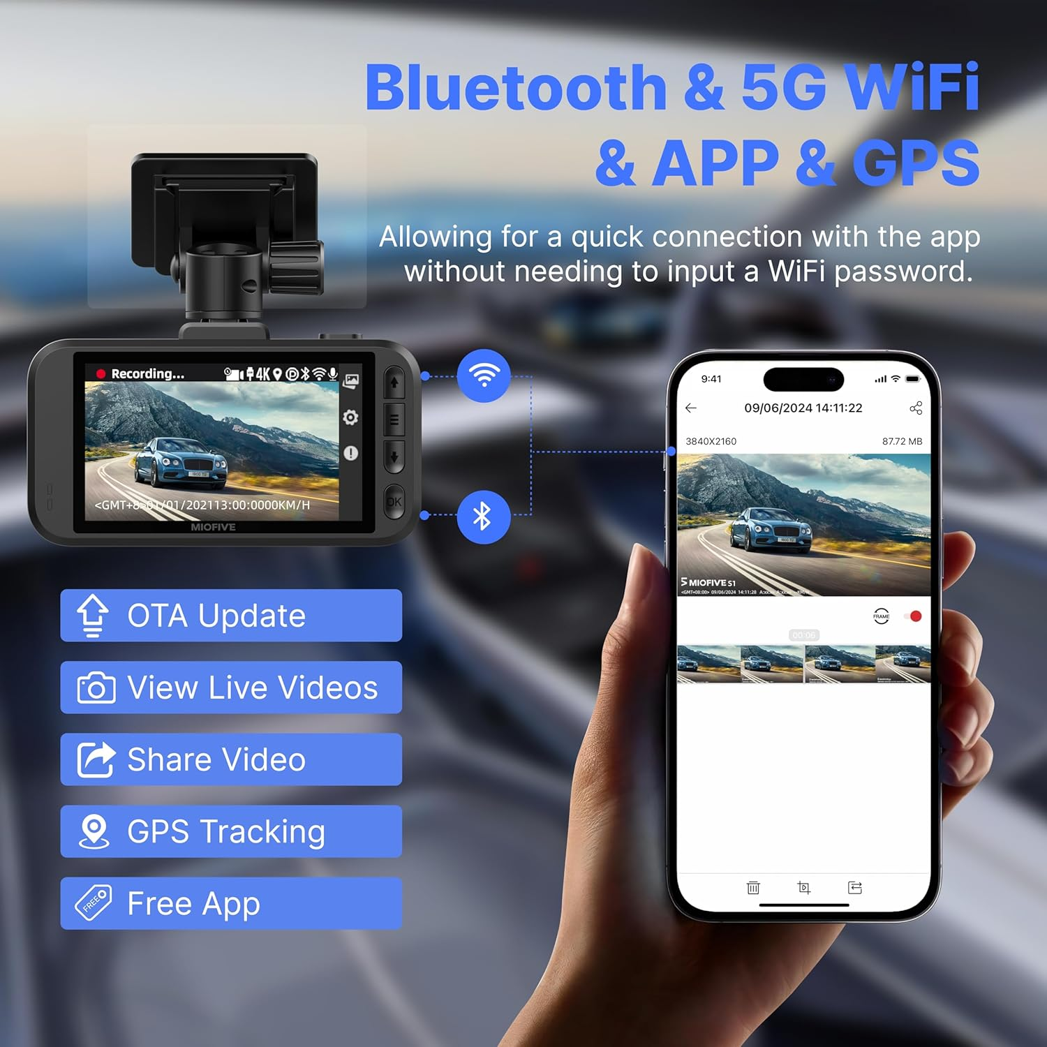 Miofive Dash Cam Front and Rear, 4K+2K Dash Cam for Car, 5G Wifi Bluetooth GPS Car Camera, 32GB SD Card Included, HDR, Loop Recording, Night Vision, 24H Parking Mode, App Control, Support 512GB Max