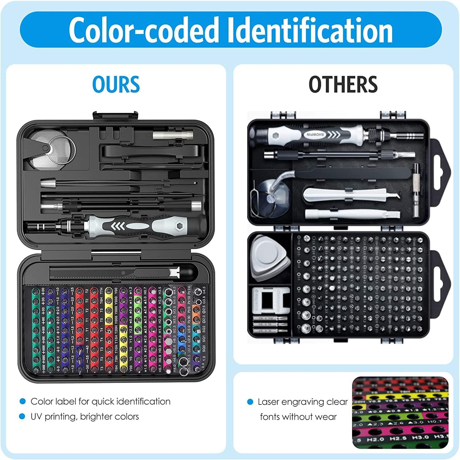 AMIR Precision Screwdriver Set, 132 in 1 Magnetic Screwdriver Set Kit, Electronics Repair Screwdrivers Tool Kit with 108 Magnetic Drill Bits for Repair Phone, Watch, Switch, Computer, Tablet, PC image number 6