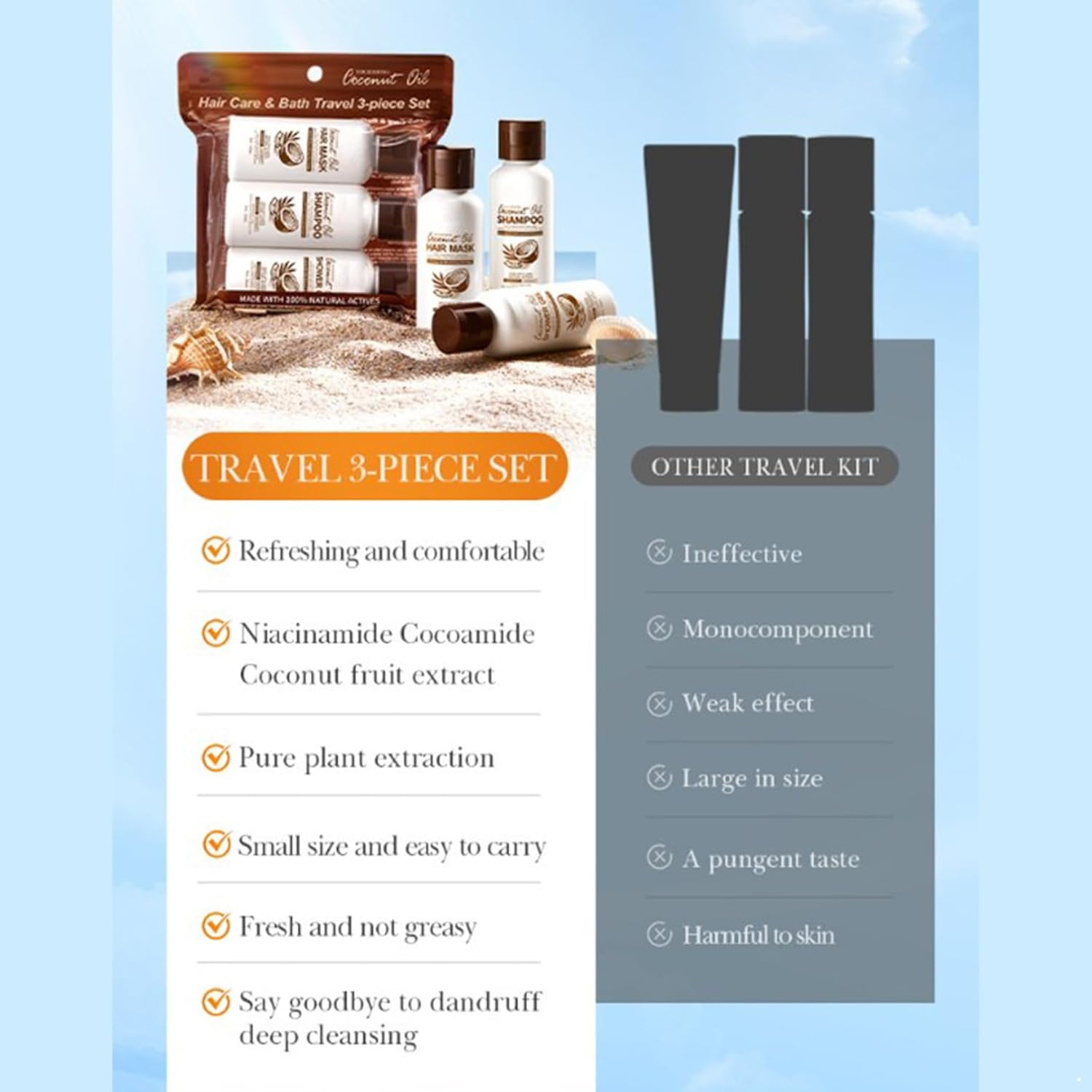 Iiniim Organic Coconut Bath and Hair Care Set with Hydrating Shampoo Nourishing Mask Refreshing Body Wash for Daily Use Brown One Size image number 2