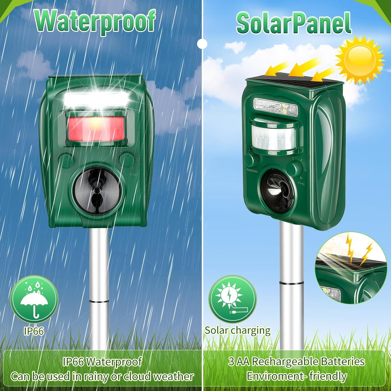 Solar Animal Repeller, Ultrasonic Cat Deterrent Outdoor, Usb/Solar Powered Repellent, Motion Sensor & Flashing Light, Repel Dogs, Fox, Raccoon, Rabbit, Squirrels, Coyote Deterrent image number 1