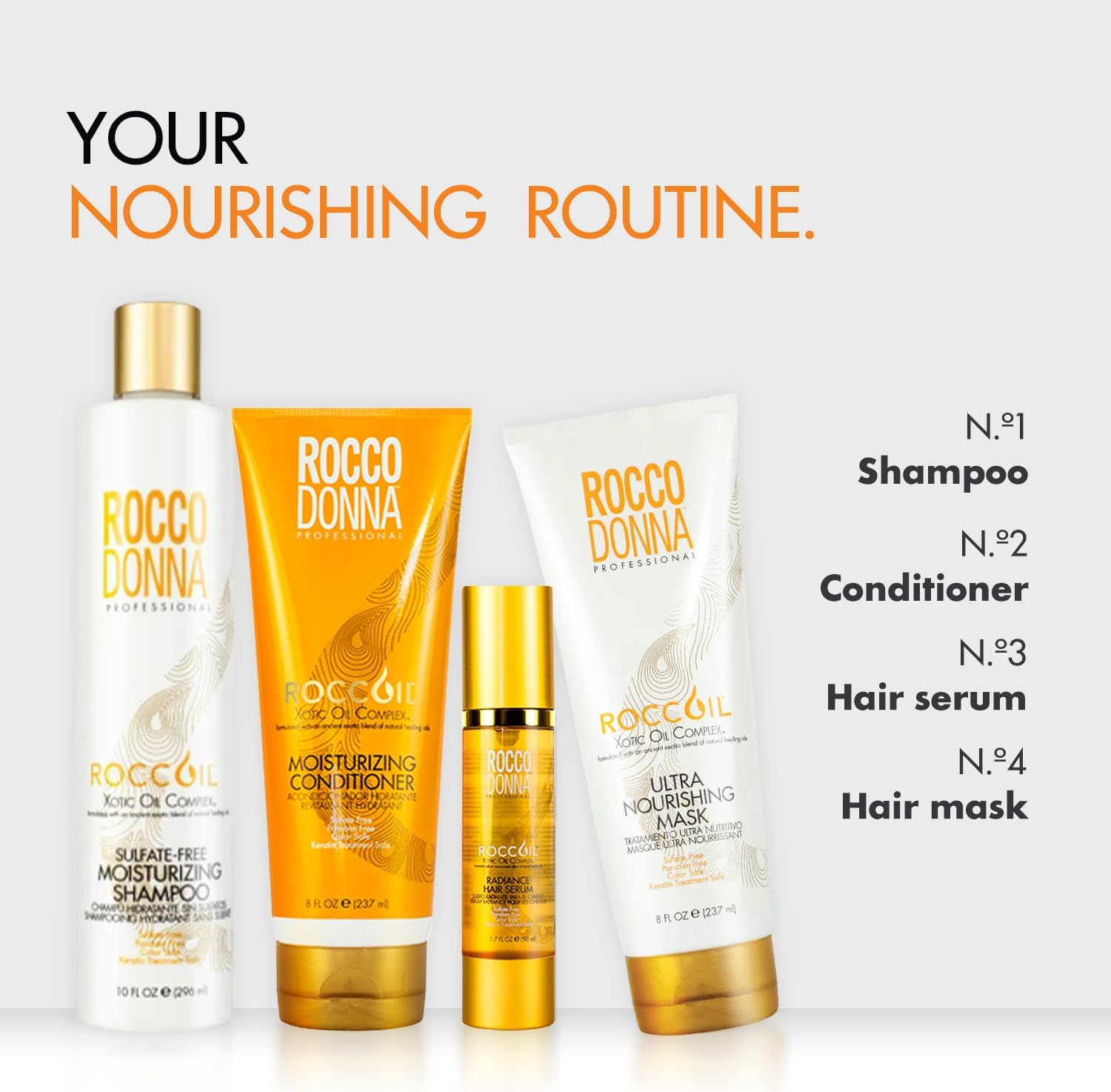 (Retail) - Sulphate Free Moisturising Shampoo (300Ml)