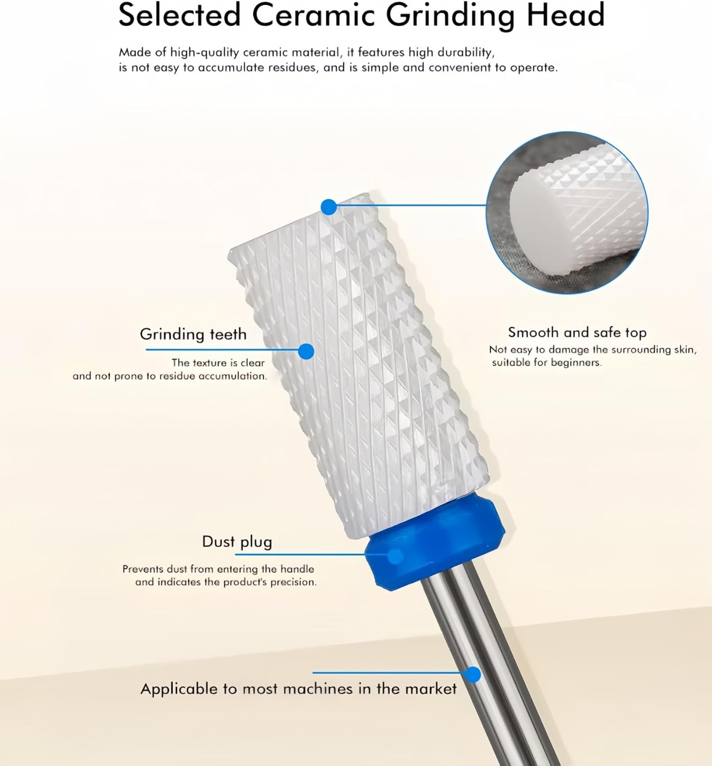 11 Pcs Professional Ceramic Nail Drill Bits Set，For Acrylic Gel Nails, Cuticle Care, Filing & Polishing, Fits Most Efile Machines