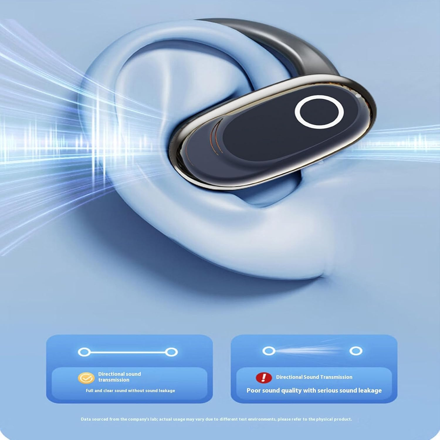 Black Open Ear Earbuds with 130&deg; Rotatable Design, 14Mm Dynamic Driver & AI Call Noise Cancellation, 80H Playtime Bluetooth 5.4 Wireless Earbuds, IPX7 Waterproof, LED Power Display, Low Latency image number 3