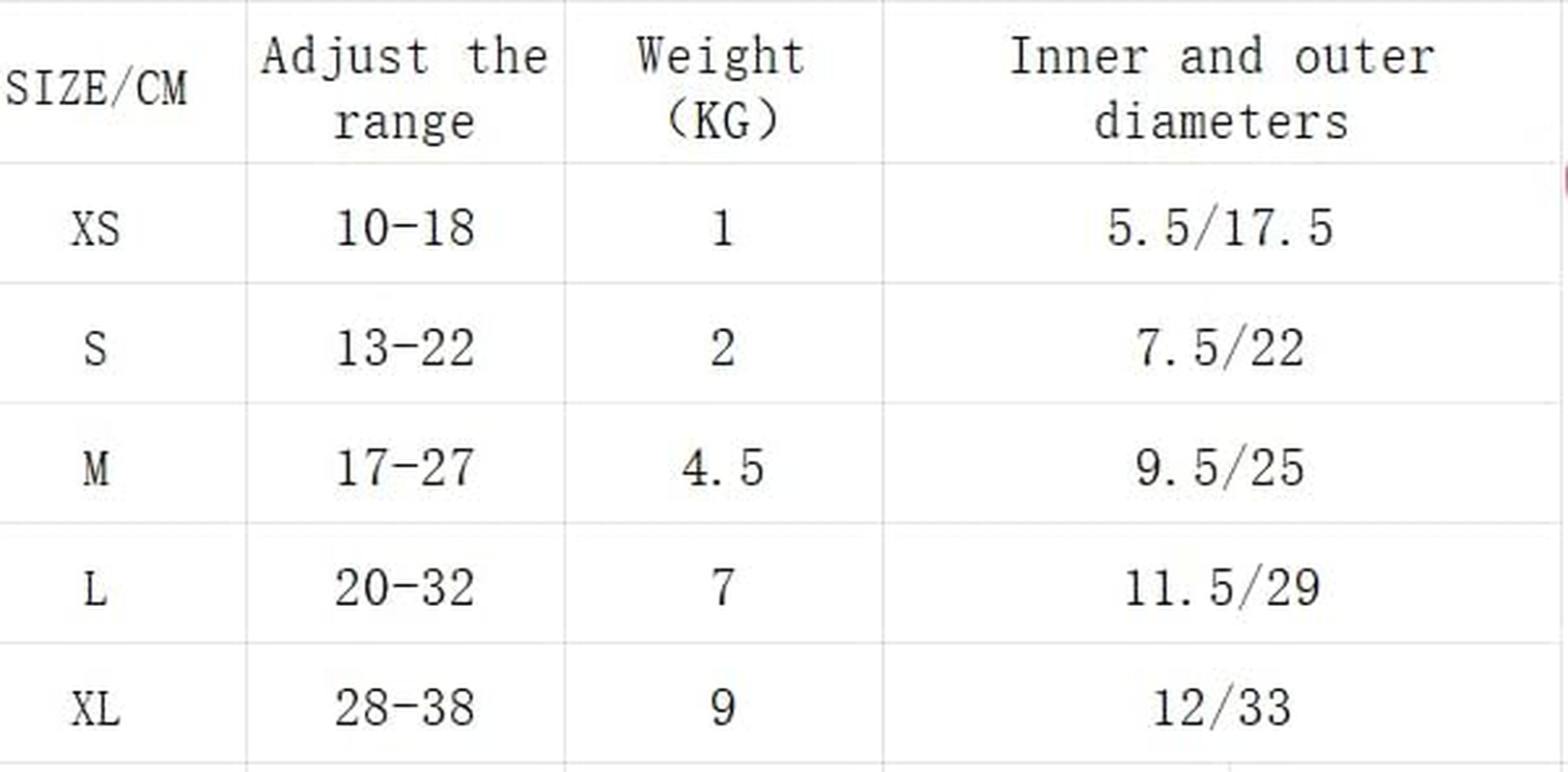 Dog after Surgery for Large Medium Small Dogs, Soft Inflatable Cone Collar for Dogs Cats, Dog Neck Donut Dog Recovery Collar to Stop Licking (Beauty, M)