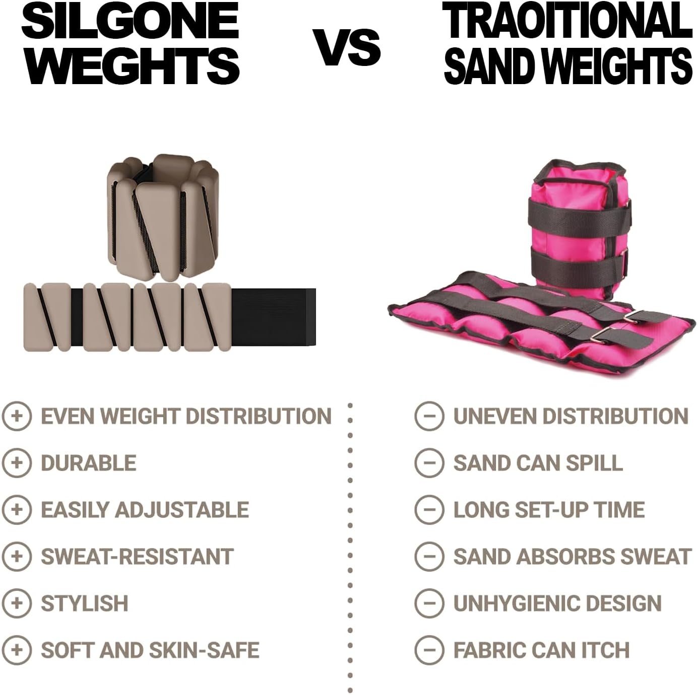 AIMANWEI Pilates Wrist Ankle Weights for Women,Set of 2(1 Lb/2 Lb Each) Adjustable Weights Training Intensity for Yoga, Dance, Pilates, Pool Exercises and Jogging for Women Men - Beige image number 2