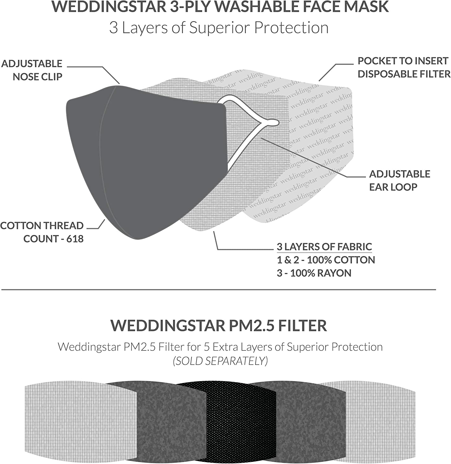 Weddingstar Kid'S Washable Cloth Face Mask Reusable and Adjustable Protective Fabric Face Cover W/Dust Filter Pocket - Mermaid Scales image number 3