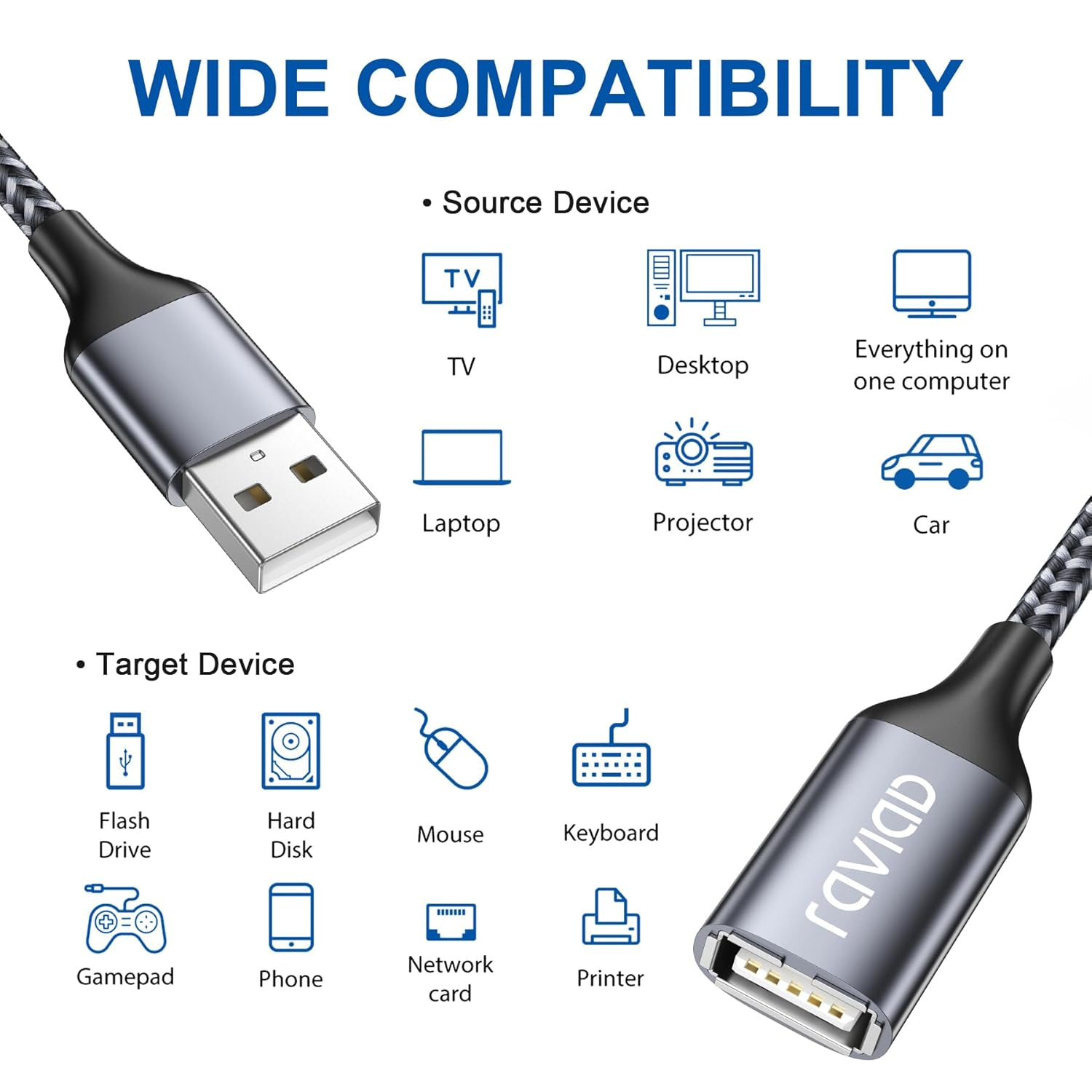 RAVIAD USB 2.0 Extension Cable 2M, USB a Male to a Female Cable USB Extension Lead High Speed Data Transfer Braided Compatible for Printer, Scanner, Camera, Keyboard, Card Reader, Hard Drive, USB Disk image number 5