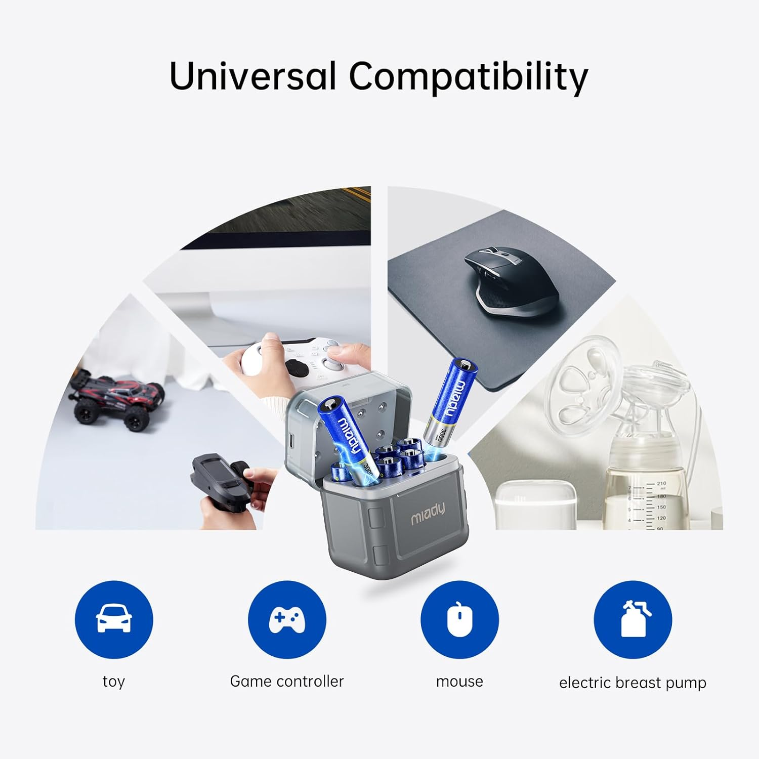 Miady 8 Pack Rechargeable Batteries AA Lithium with Fast Charger, 1.5V 3000Mwh High Capacity Double a Batteries with 2000+ Cycle Times, Low Self Discharge image number 3