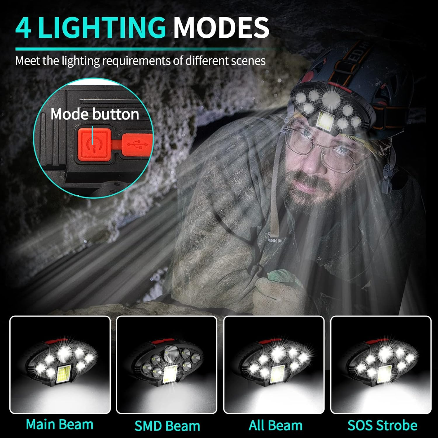 DAWINSIE LED Rechargeable USB Headlamp, 7 LED + 16 SMD Head Torch, 4 Modes, Waterproof, Perfect for Work, Outdoor, Camping, Hiking, Fishing image number 5