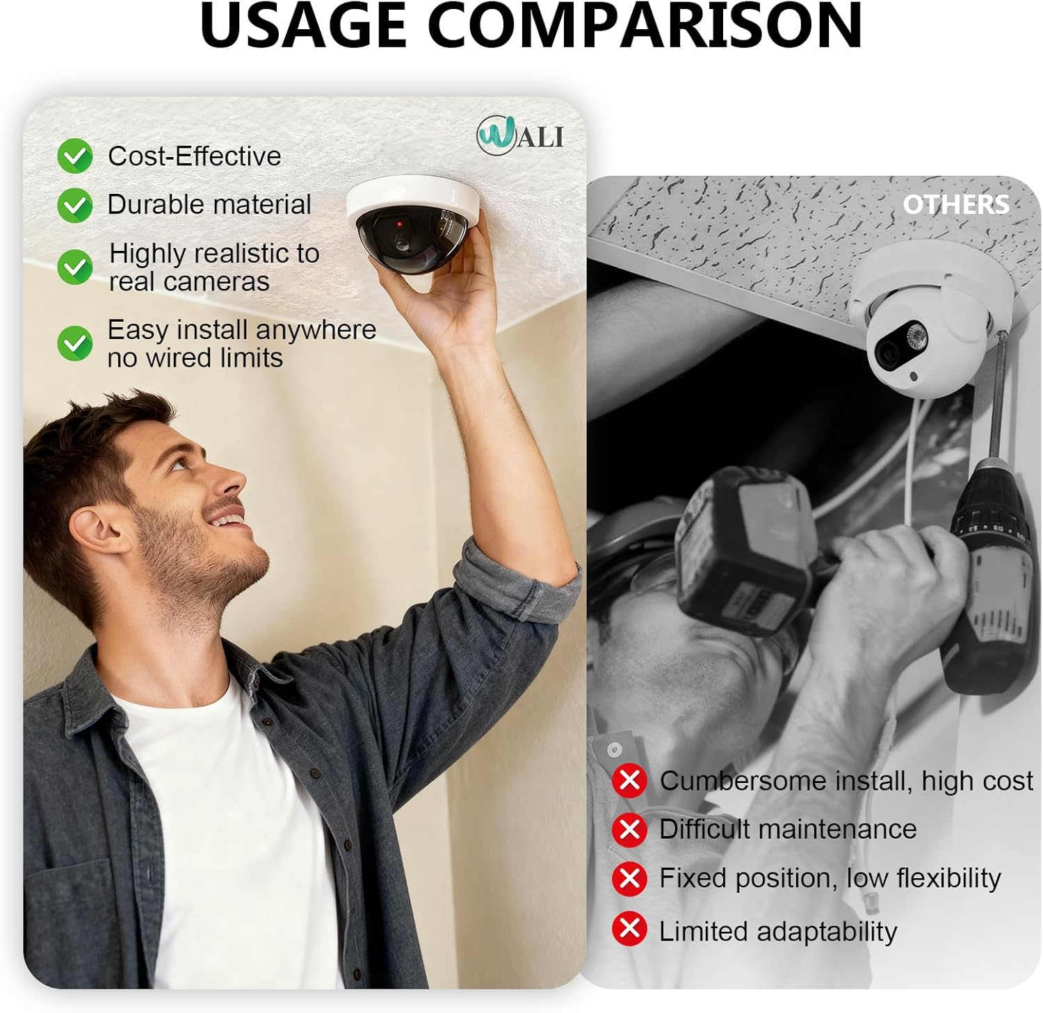 WALI Dummy Fake Security CCTV Dome Camera with Flashing Red LED Light with Security Alert Sticker Decals (SDW-2), 2 Packs, White - Black image number 2