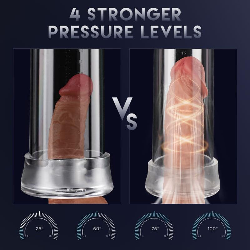 Electric Penis Pump - Automatic Vacuum Penis Enlarger Pump Penis Enlargement Vacuum Pump Rechargeable Enlarger Cock Extender Male Sex Toy, Cock Enlarger Erection Pump Adult Men Sex Toys image number 4