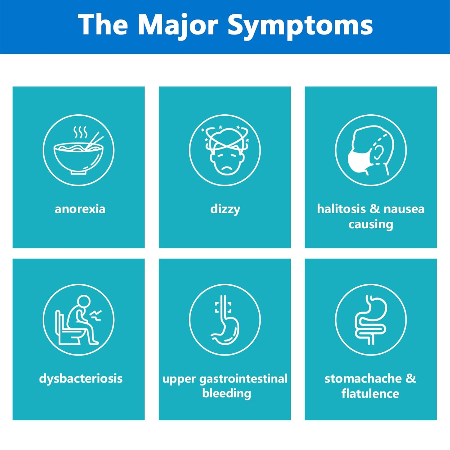 Helicobacter Pylori (H. Pylori) Home Test Kit - Fast and Accurate, 2 Tests Included, Self-Test at Home, Results in 10-15 Minutes, No Lab Visit Required &mdash; Model #11 image number 5