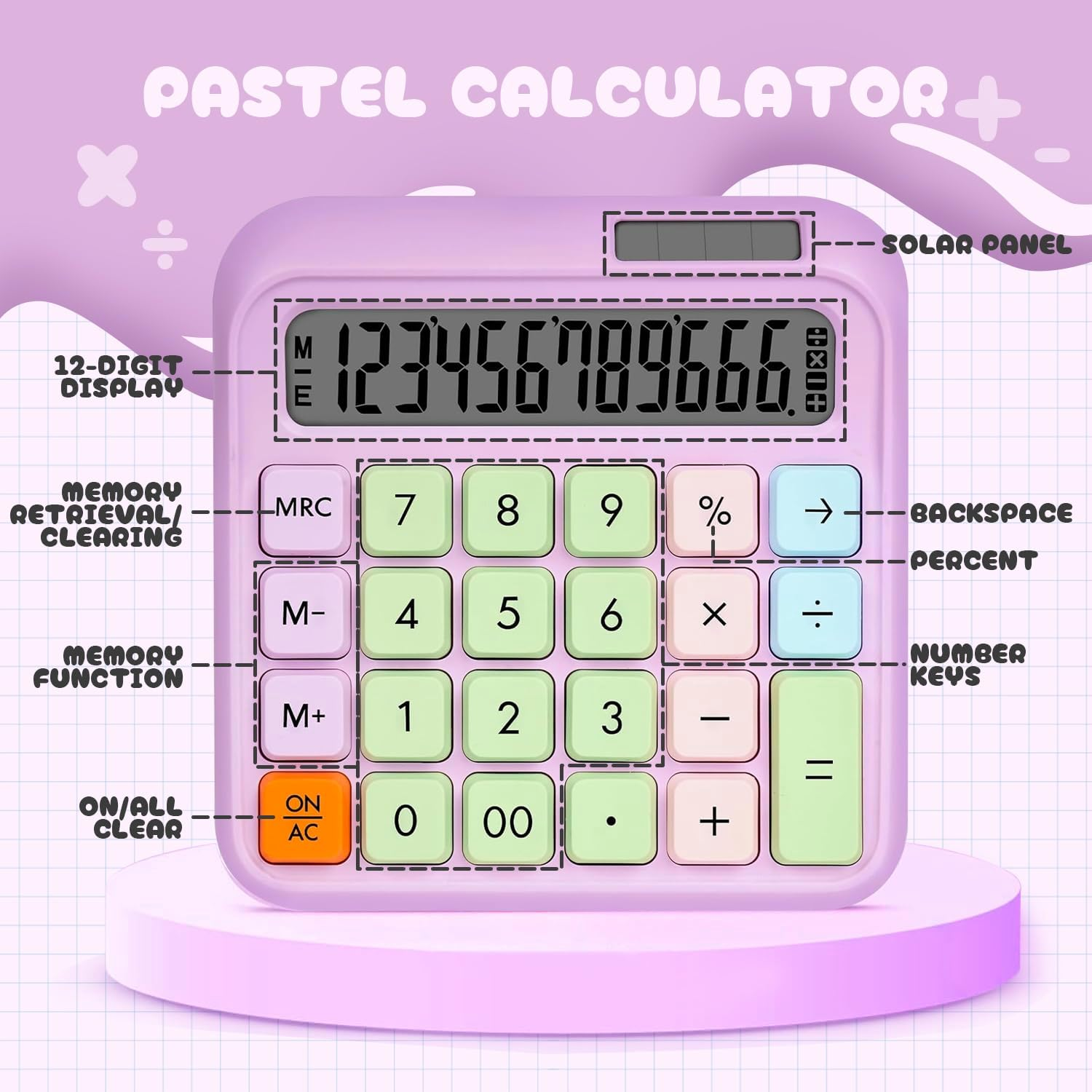 Sonicefit Mechanical Switch Basic Calculator 12 Digits, Solar/Battery Dual Power, Tactile Keys & Large LCD Display, Cute Aesthetic Desktop Calculators for Office School Business Home (Purple) - Blue image number 7