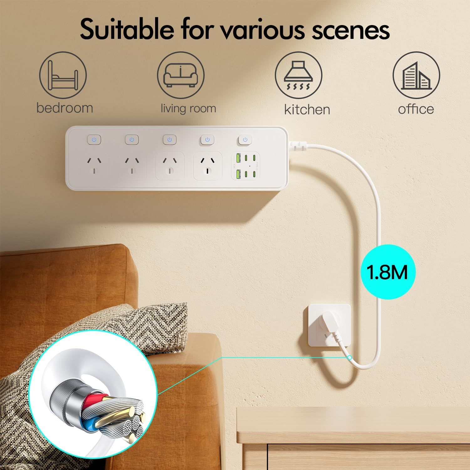 BOCHLION Power Strip with Independent Switch, 4 AC Power Sockets, Surge Protector Power Strip with 6 USB Ports (4 USB-C Sockets), 1.8M Extension Power Strip, Wall-Mounted for Home Office (White) image number 6
