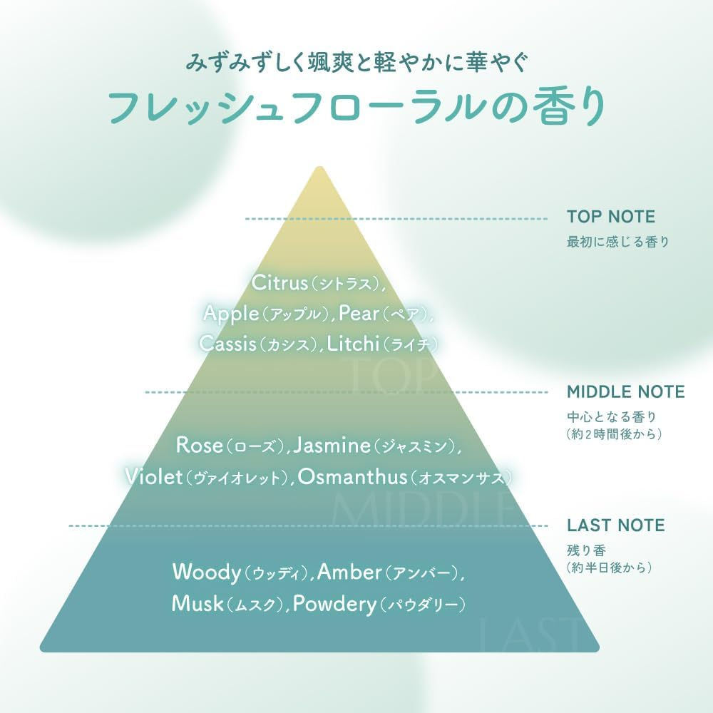 Dear Beaute Oil in Conditioner (Smooth & Repair) 500Ml image number 5