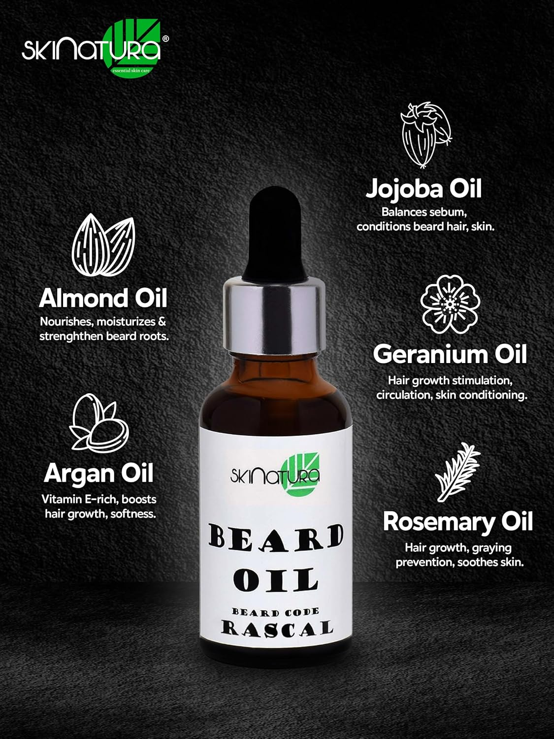 Skinatura Beard Growth Oil [Code: Rascal] for Men | for Faster Growth of Healthy Nourishes & Softness Beard (Pack of 3) (30Ml Each) Combo image number 2