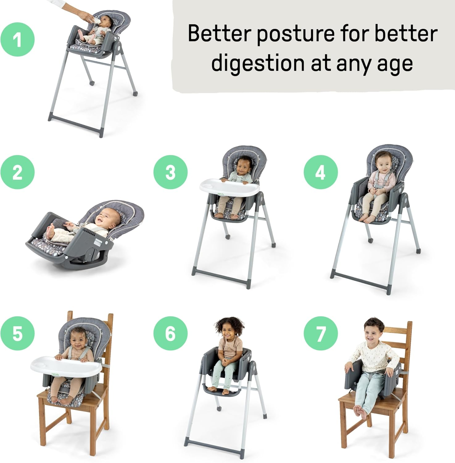 Ingenuity Proper Positioner Deluxe High Chair - 7-In-1 Convertible Baby Seat, Removable Rocking Infant Seat, Unisex, for Ages 0-36 Months