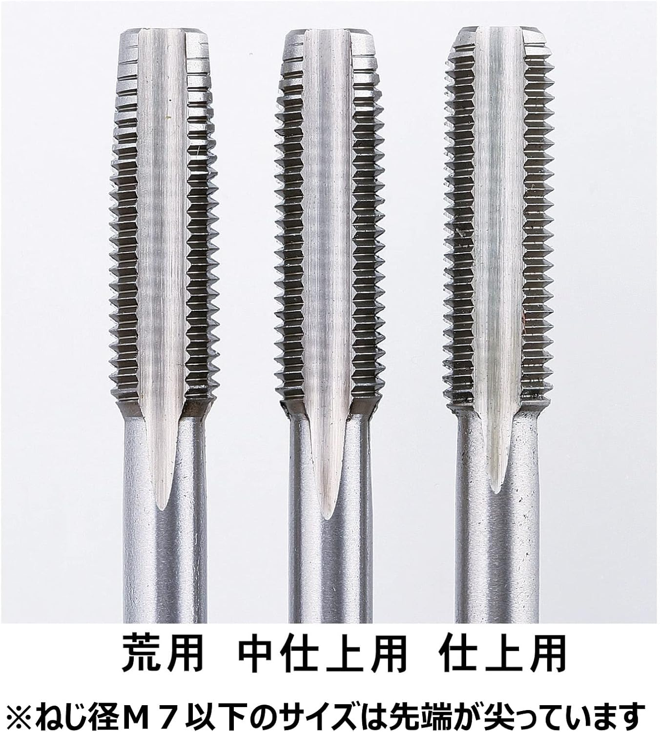 Niigata Seiki SK M6 X 1.0 Threaded Taps, Made in Japan image number 5
