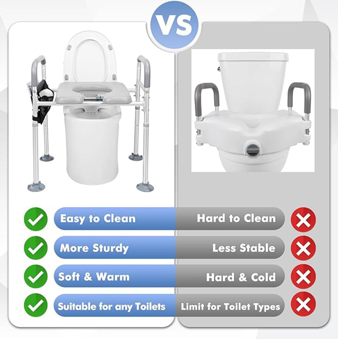 Raised Toilet Seat with Handles,Toilet Lift Grab Bar, Width and Height Adjustable Raised Toilet Seat, up to 330Lbs, with Armrests and Wider Seat, Standard Seat Risers for Seniors, Pregnant Individuals, and the Handicapped, Fits Any Commode image number 5