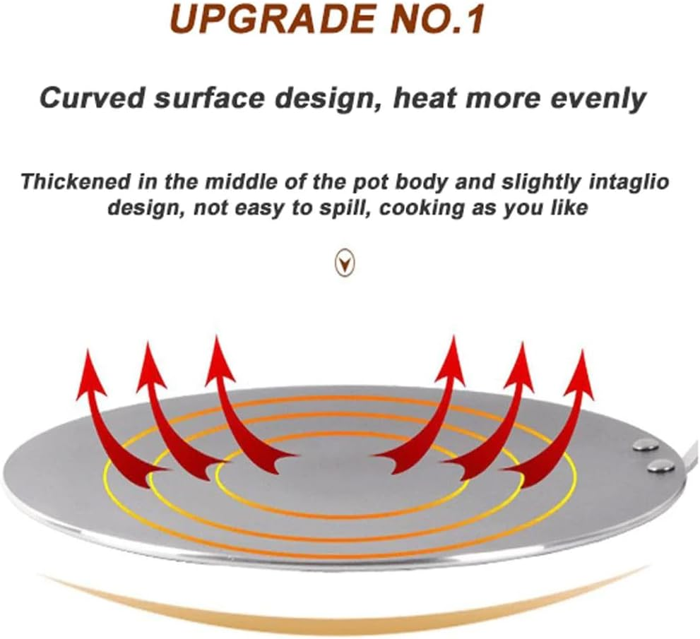 32Cm Nonstick Frying Indian Tava Dosa Chapati Pan Flat Skillet Griddle Pan image number 5