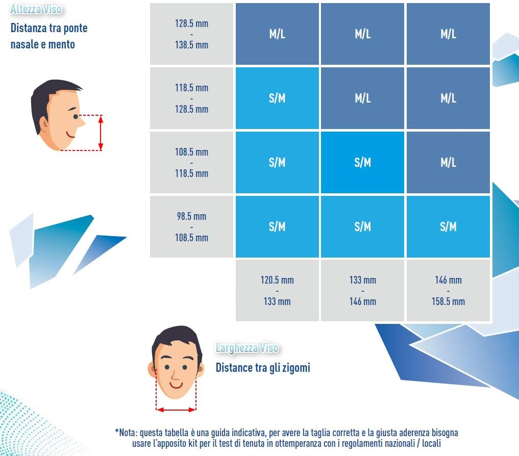 GVS SPR299 Elipse Mask with P3 Filters for Dust, S/M image number 4