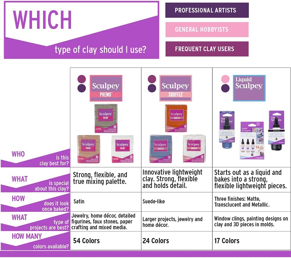 Sculpey ALS3511 Liquid, Peacock Pearl image number 6