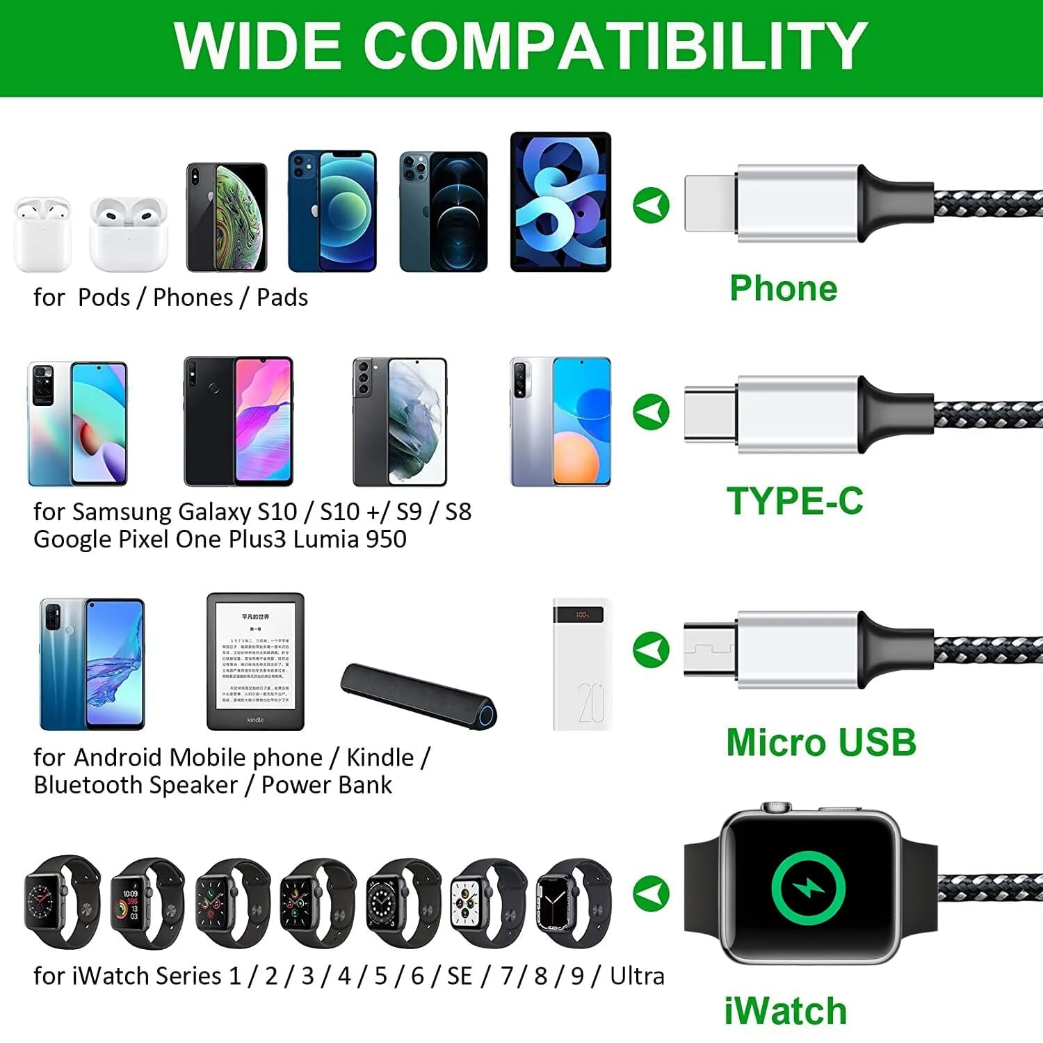 Multi Charging Cable for Apple Watch 4 in 1 Magnetic Wireless Charger 1.2M/4Ft Nylon Braided Cord for Multiple Devices, USB C/Micro Port/Compatible with Iwatch Series 9-1/Phone/Galaxy and Android image number 2