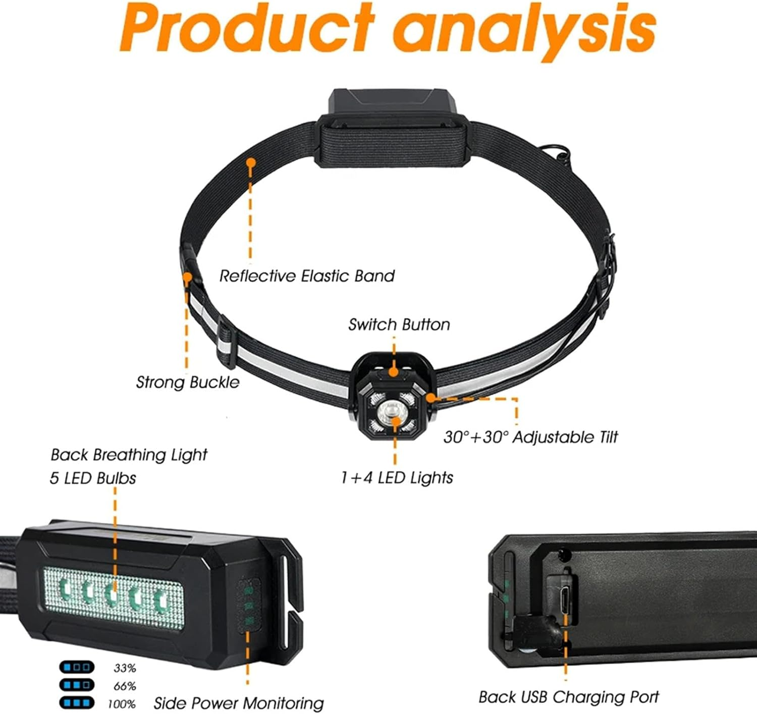 Running Belt Light, Waterproof Running Lamp, Rechargeable Waist Light, Night Running Light Belt, Reflective Running Gear, Belt Light for Runners, Outdoor Waist Light, LED Running Belt,