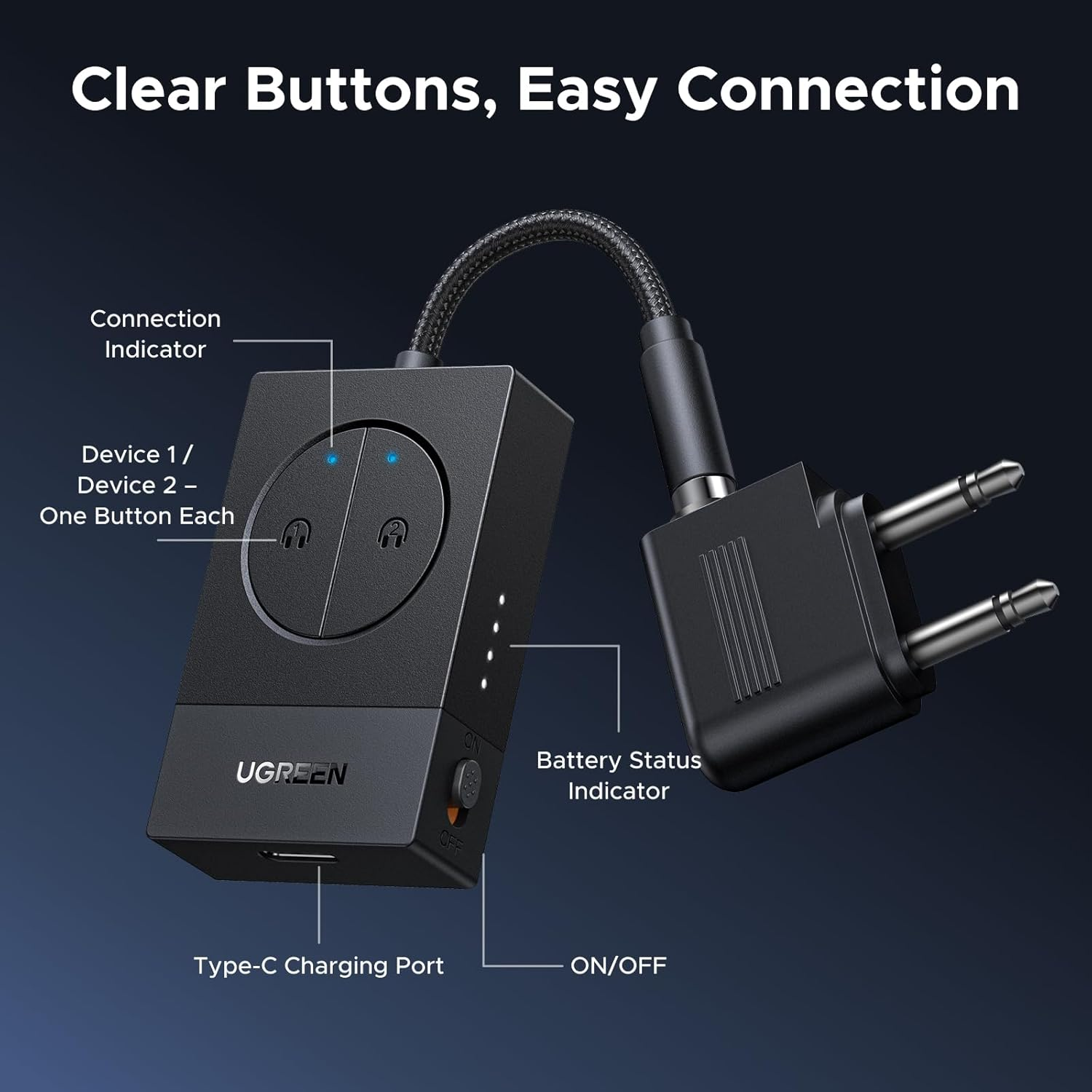 UGREEN Airplane Bluetooth 5.4 Adapter for 2 Airpods or Headphones, Wireless Bluetooth Transmitter Compatible with All Airpods like Airpods 4/Pro2/Max,Dual 3.5MM AUX Jack Adapter Included image number 6