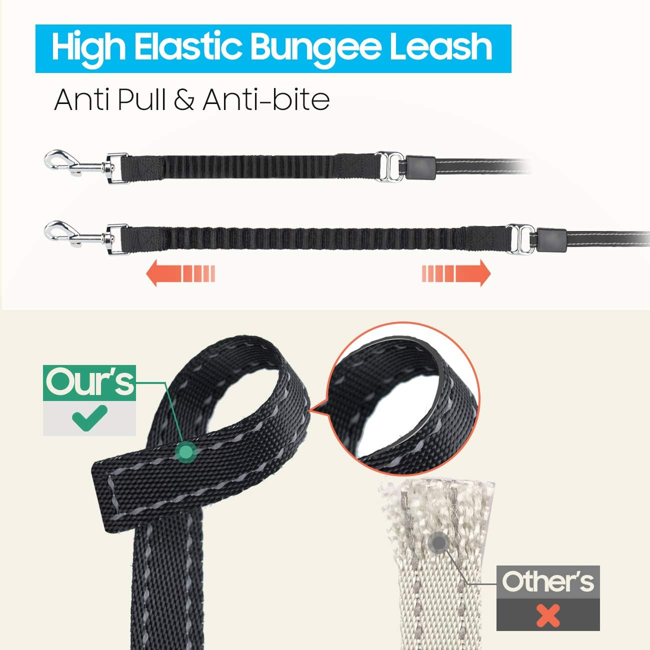 Happy & Polly 4 in 1 Dog Leash Retractable Dog Leash Heavy Duty 16.4 Ft Dog Walking Leash with Flashlight Detachable/Protective Bungee Leash/Magic Box for Small Medium Dogs - Black image number 5