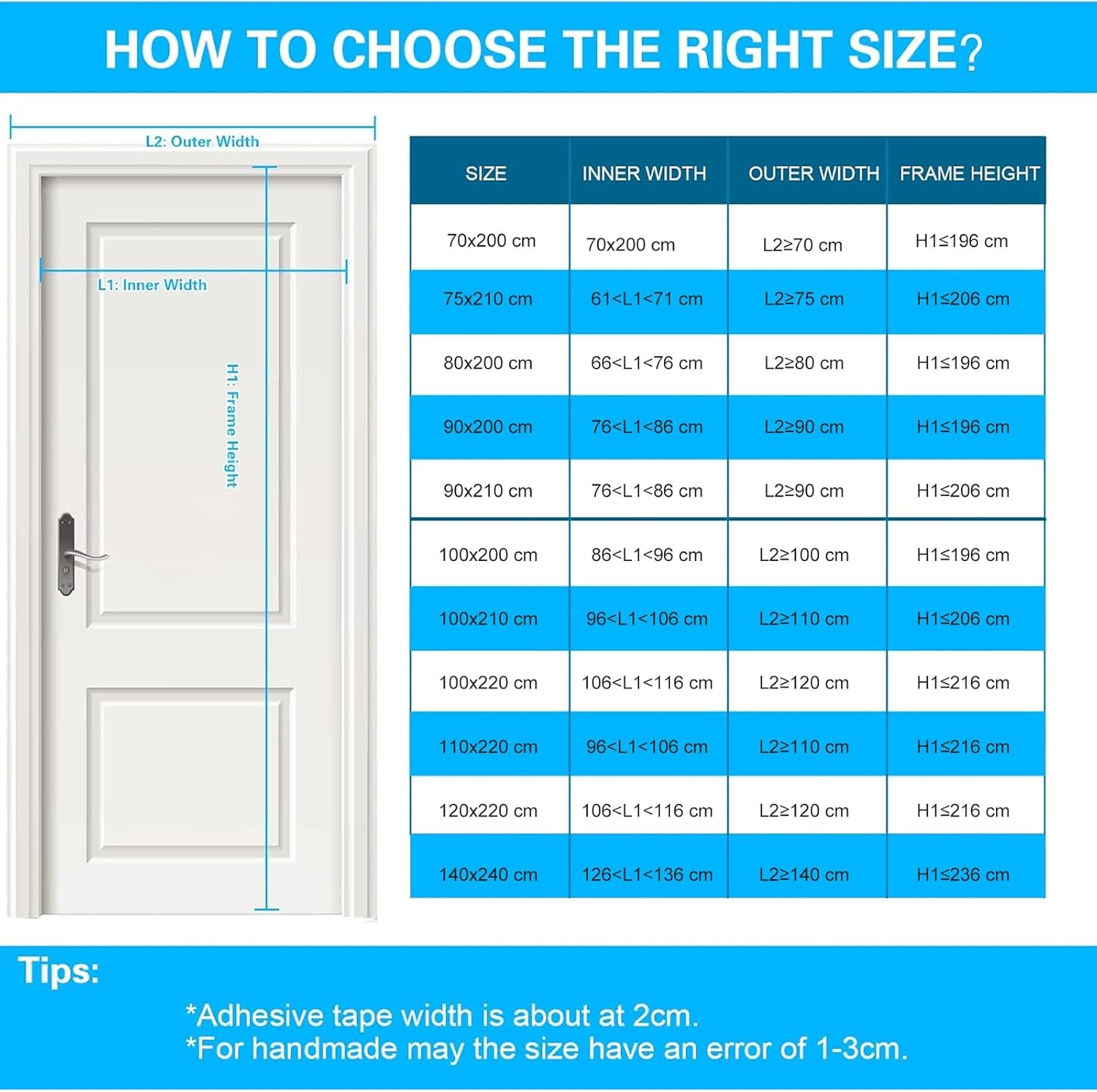 Fillis Magnetic Fly Screen Doors 140X240Cm, Mosquito Proof Door Curtains, Fiberglass Mesh with Full Frame Hook and Look, Keep Insects Out image number 6