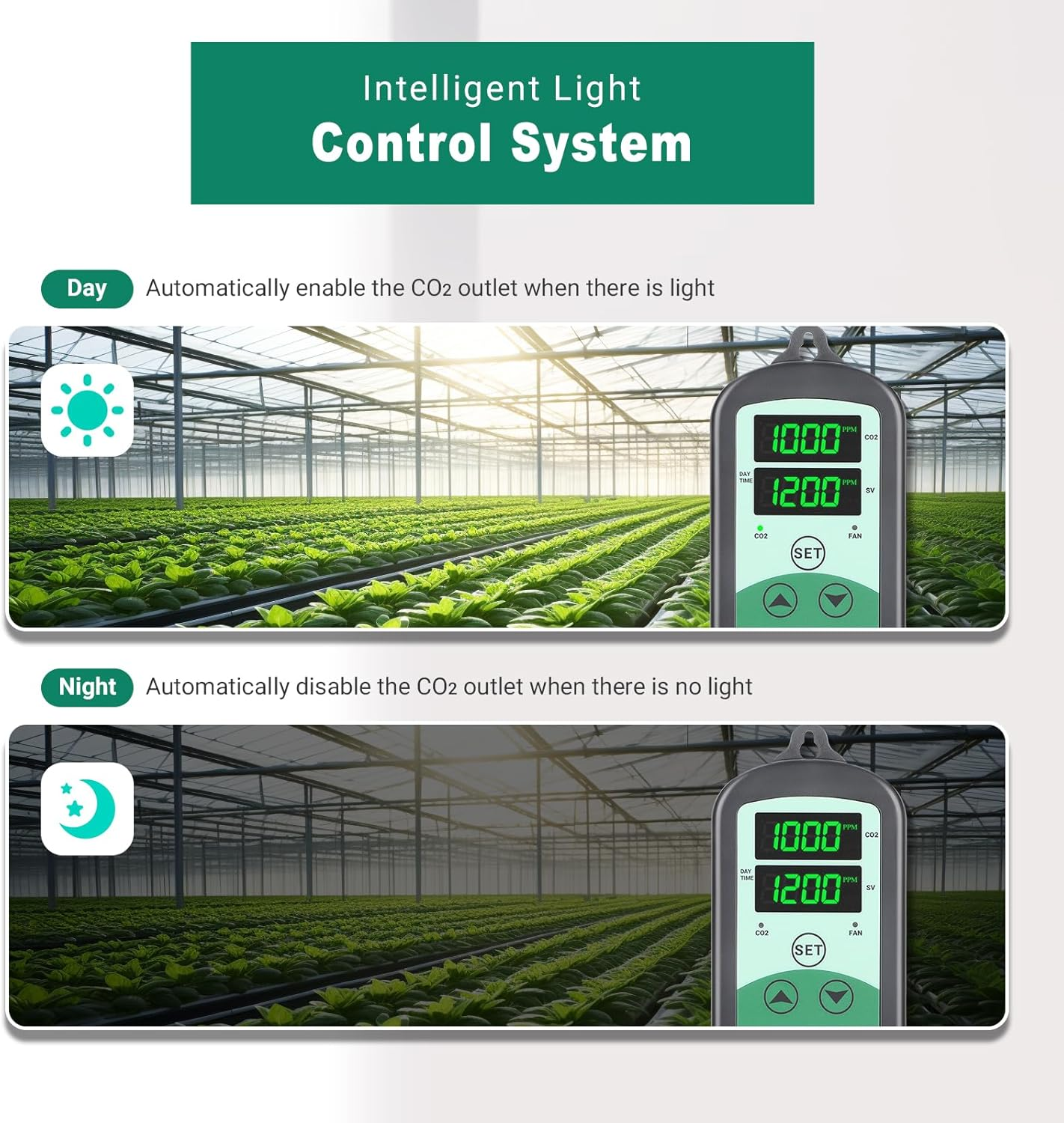 INKBIRD CO2 Controller ICC-510, Smart Carbon Dioxide Controller with 2 Outlets for CO2 Generator and Ventilation Fan, High and Low CO2 Alarms, Day and Night Control