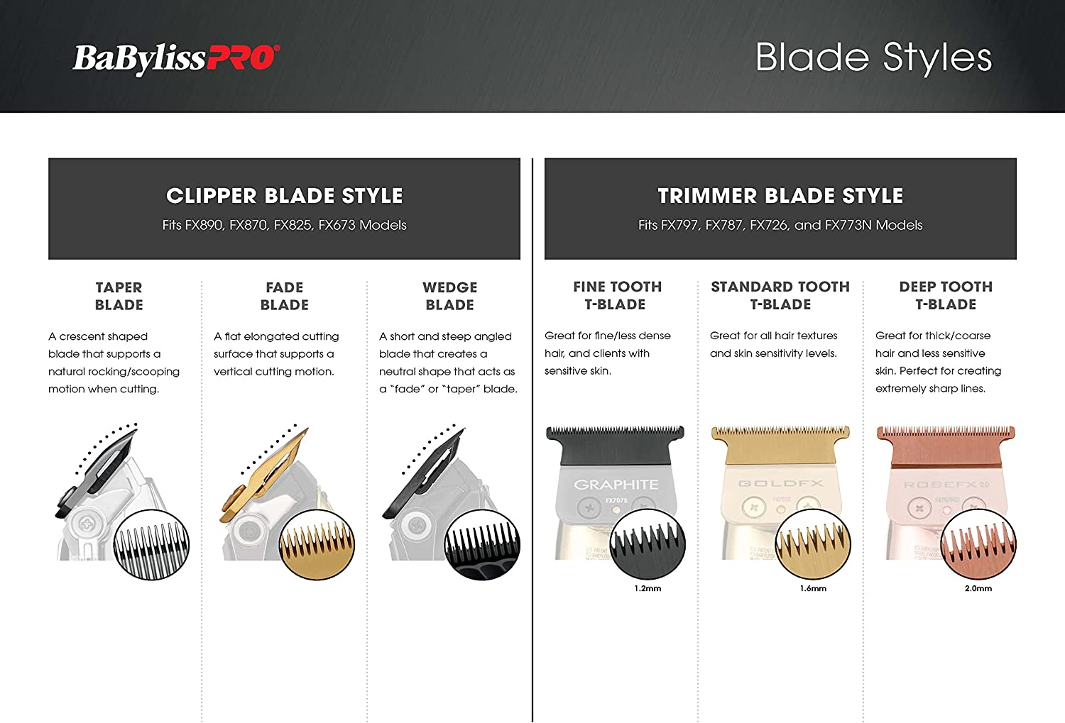 Babylisspro FX703G FX3 Dlc/Titanium Ultra-Thin Zero Gap Thin Tooth Replacement Trimmer Blade image number 3