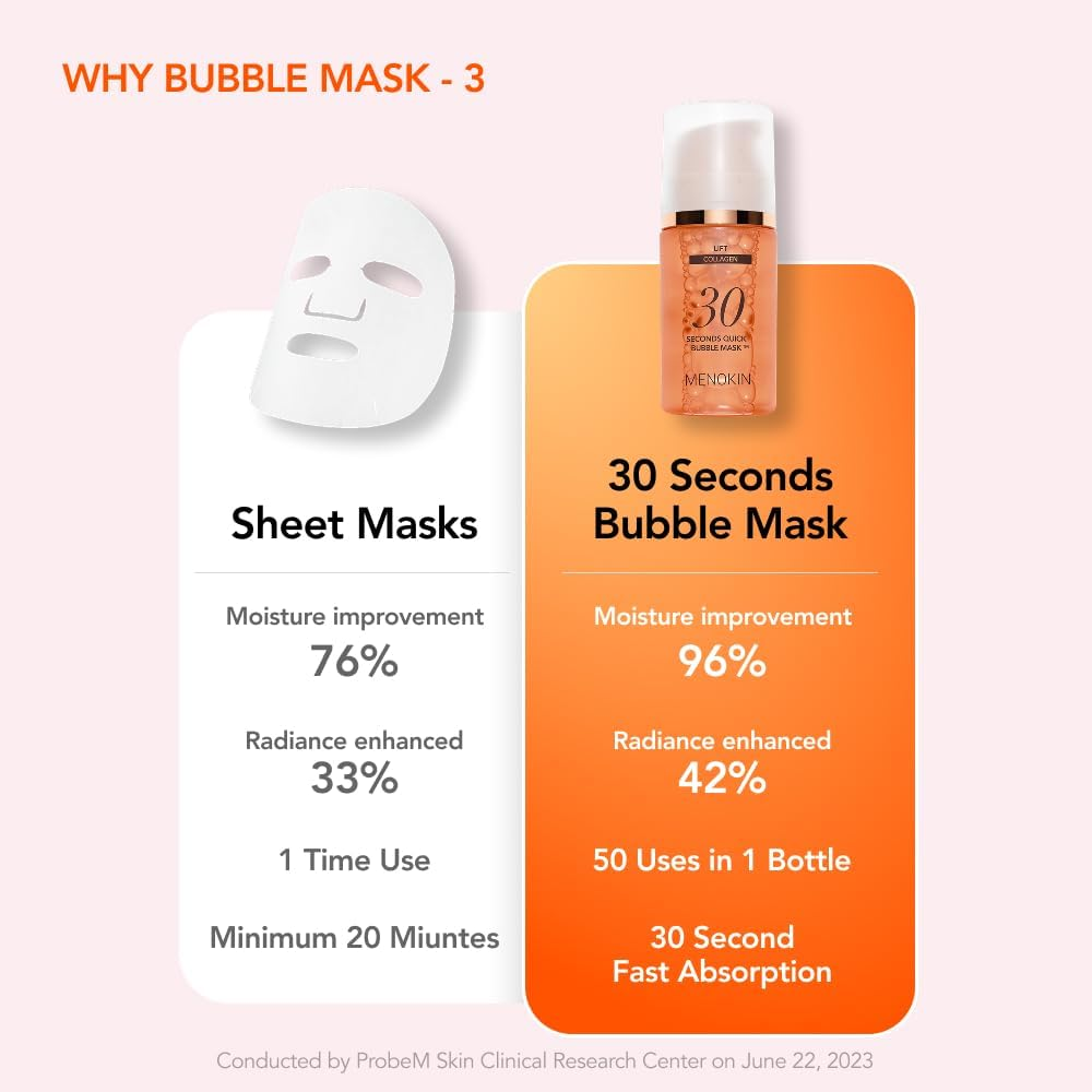 MENOKIN 30 Seconds Quick Bubble Mask [LIFT] - [Collagen] & Niacinamide in Micro-Bubbles for anti Aging, Boost Elasticity, Fine Lines, Korean Glass Skin Care Essential, 52 Uses, 70Ml