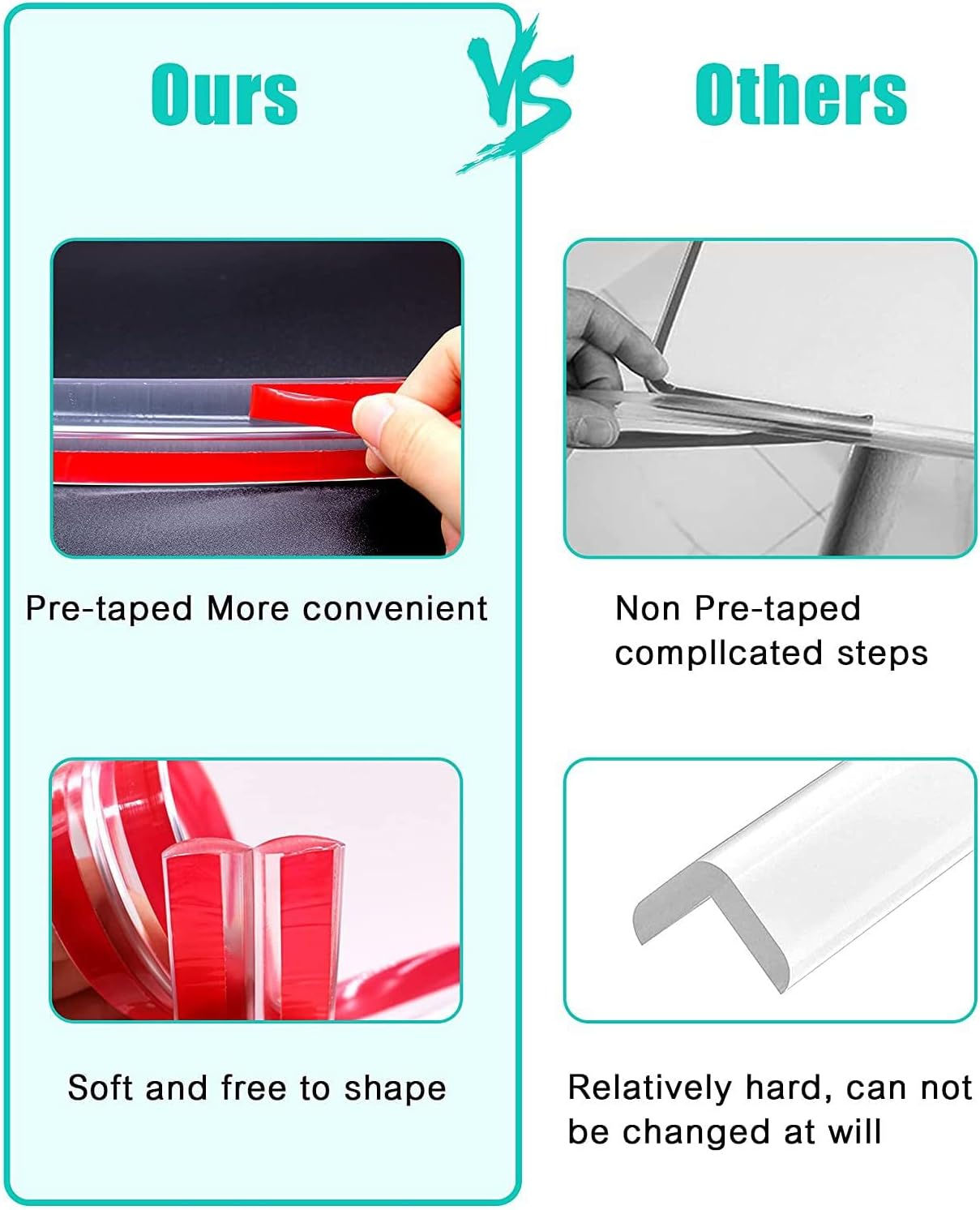 Baby Corner Protector (10FT + 4 Clear Corner Protectors), Silicone Child Bumper Strips, Baby Corner Protector Guards, Soft Transparent Odorless Corner Protectors, for Furniture Sharp Corners image number 4