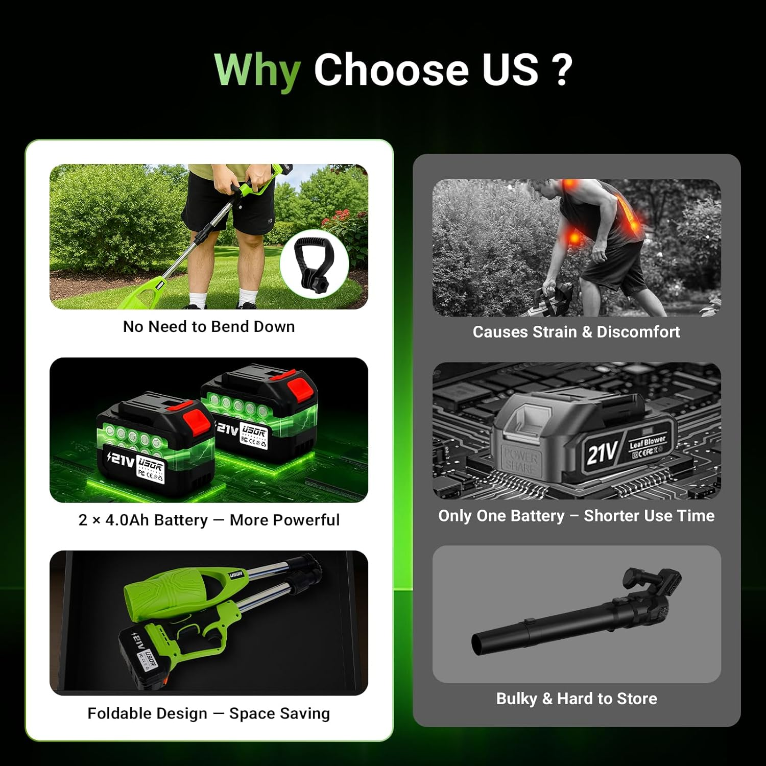 Cordless Leaf Blower,290000Rpm Foldable Air Broom with 4.0Ah*2 21V Batteries and Charger,600Cfm Lightweight Electric Turbo Handheld Blower for Lawn Care,Yard,Debris,Stones Cleaning image number 3